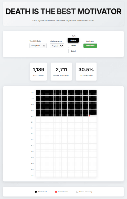 Life Blocks | مربعات الحياة - Image 1